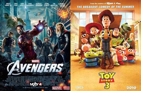 Marvel vs. Pixar: Can You Guess Which Acquisition Has Done Better for Disney? | The Motley Fool