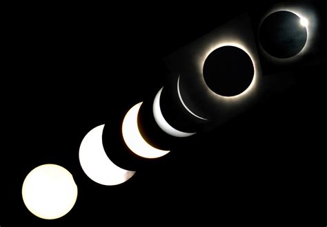 Lunar & Solar Eclipse Dates in 2022 and How They Affect Your Life | Allure