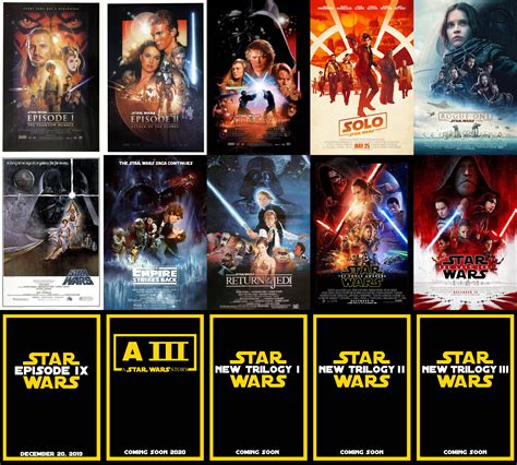 Star Wars Quadruple Trilogy + Anthology Saga Chronology [Version 2] : r/StarWars