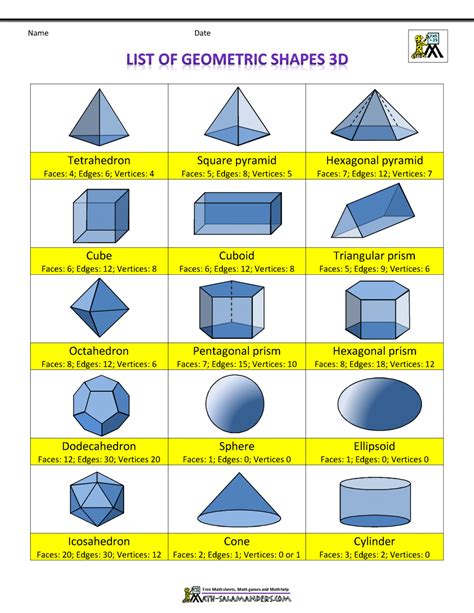 3d Shapes Names List