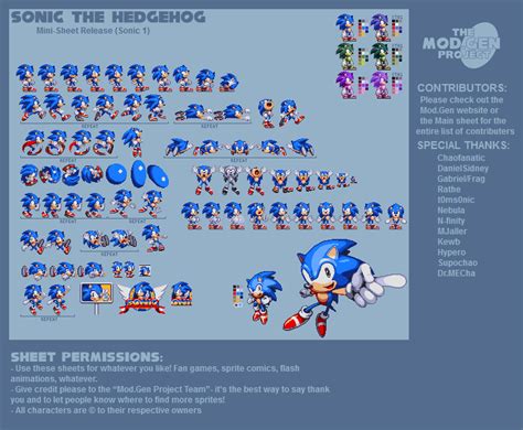 Custom / Edited - Sonic Series - Sonic - The Spriters Resource