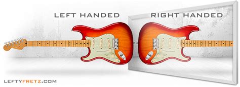 What is the Difference Between a Left and Right Handed Guitar?