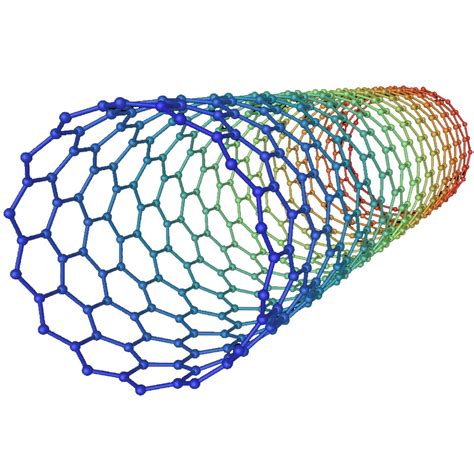 Carbon Nanotube Electric Vehicles Meaning - Lucky Maribelle