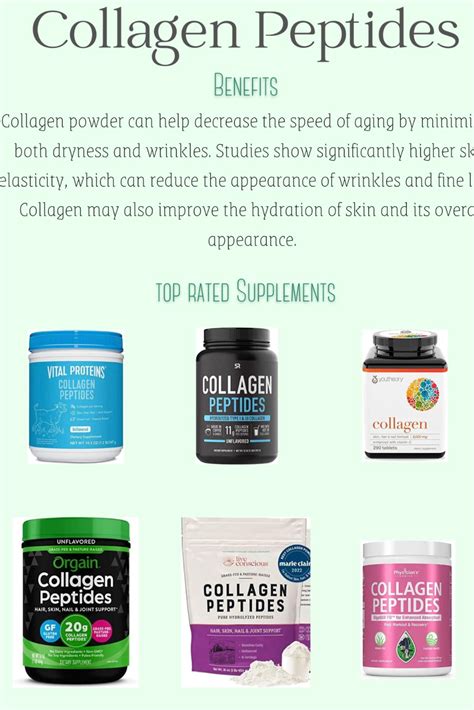 Collagen Peptides, Collagen Powder, Collagen Benefits, Collagen in 2023 | Collagen benefits ...