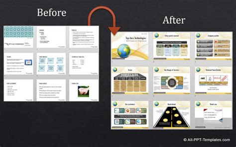 PowerPoint Design Makeover Examples