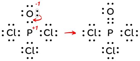 Lewis Structure of POCl3 (With 6 Simple Steps to Draw!)