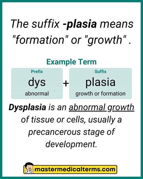 Plasia -plasia Master Medical Terms, 40% OFF