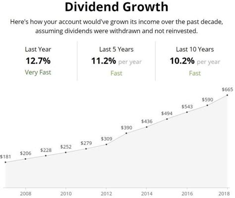 Trade War Effect On Stock Market – UnBrick.ID