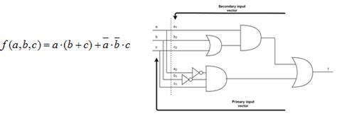 Analysis example – circuit 1 | Download Scientific Diagram