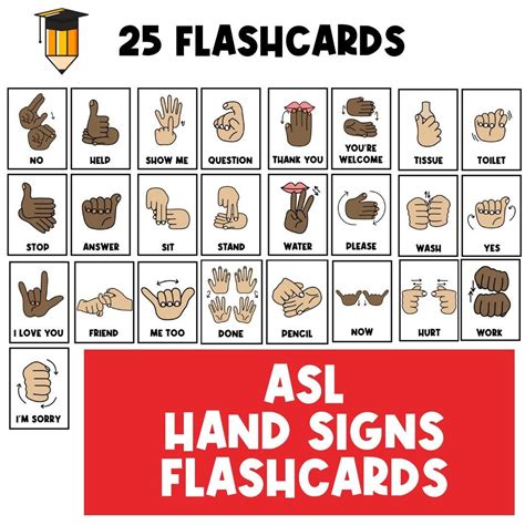 ASL FLASHCARDS Hand Signs Sign Language Flashcards Communication Flash Cards ASL Busy Book ...