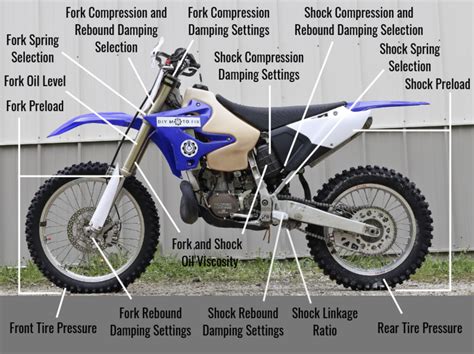 How To Repair A Dirt Bike - Amountaffect17