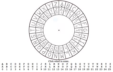 First Days: Cryptography – Caesar Cipher | Mrs. Elia's AP Computer Science