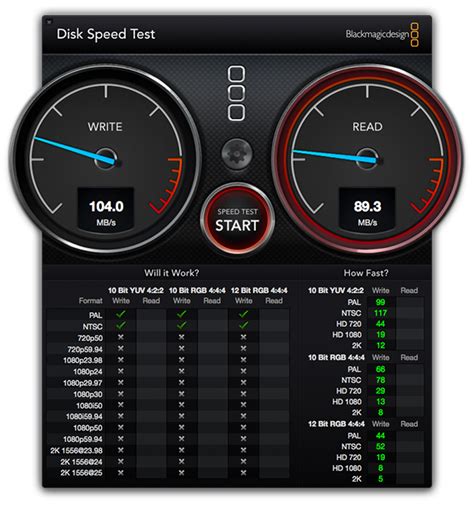 Best Free SSD & Hard Drive Benchmark & Speed Test Software For Mac