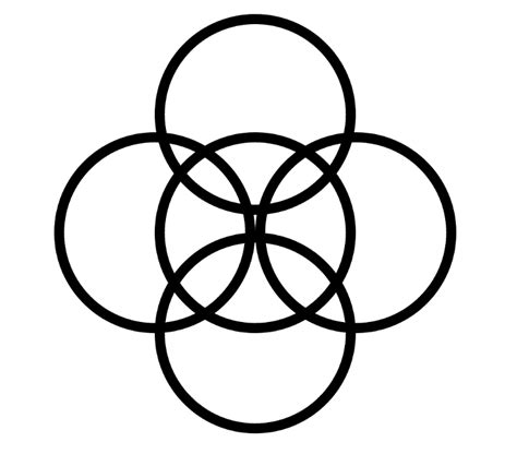 Five-Fold Symbol – Origins, Meaning and Symbolism