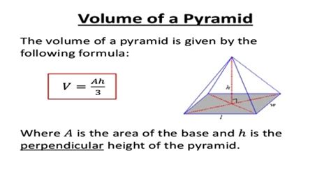 Volume of a Pyramid - Assignment Point