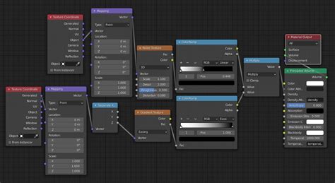 rendering - Suggestions for fog? - Blender Stack Exchange