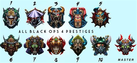 All Black Ops 4 Prestige emblems & how to get them - Charlie INTEL