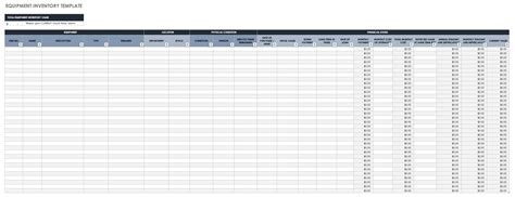 Business Process Inventory Template – PARAHYENA