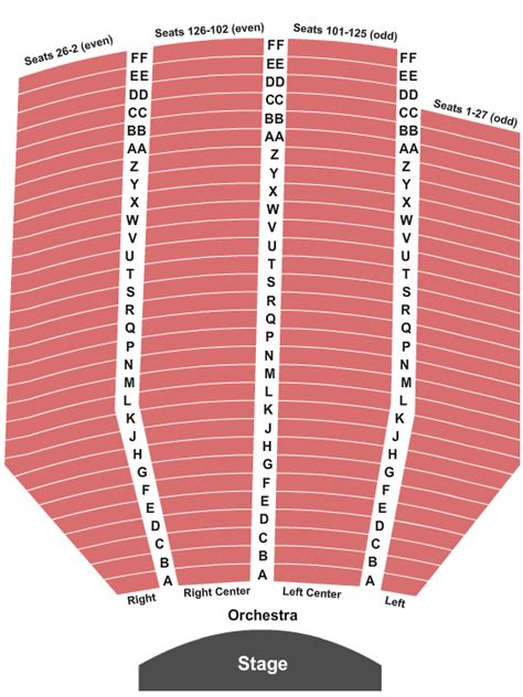 Zeiterion Theatre Seating Chart & Maps - New Bedford