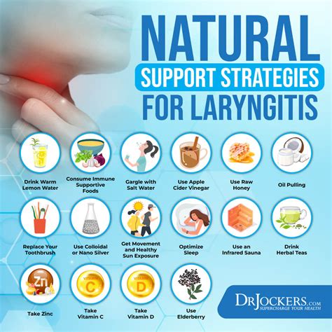 Laryngitis: Symptoms and Natural Support Strategies