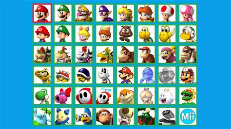 Mario Kart Wii Character Stats Chart