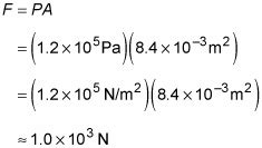 How to Calculate Force Based on Pressure - dummies