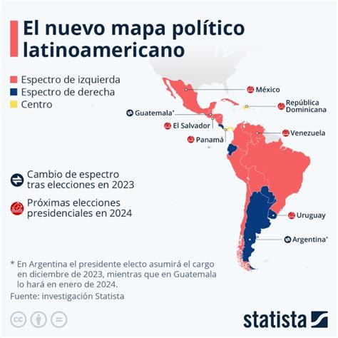 #Infografía Argentina reconfigura mapa político de América Latina, pero ...