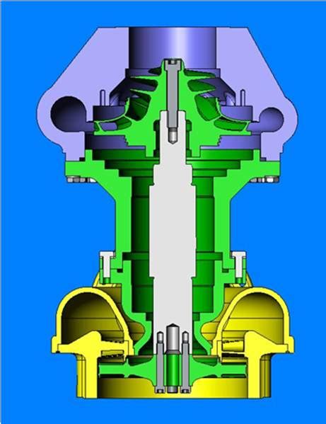 LOX/Methane Turbopump Design | Turbo Solutions Engineering