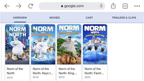 Fellas Norm of the North has three sequels : r/NormOfTheNorth