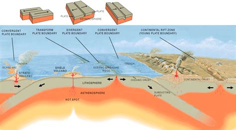 Mid-Atlantic Ridge Archives - Universe Today