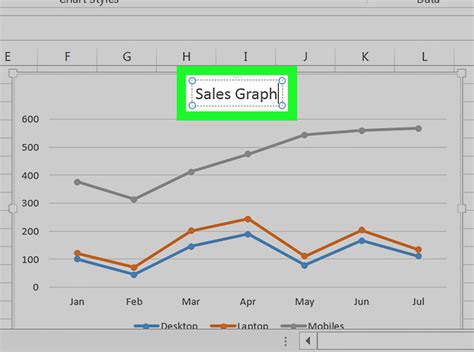 2 Easy Ways to Make a Line Graph in Microsoft Excel