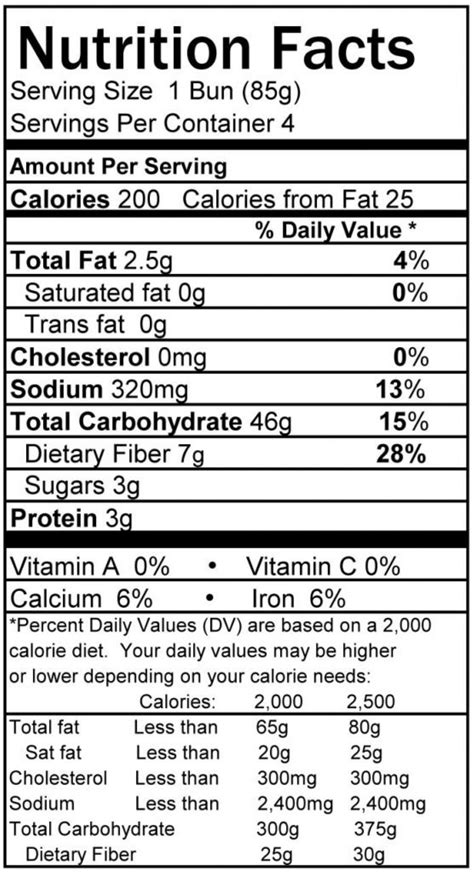 Hamburger buns Nutritional Panel - Three Bakers