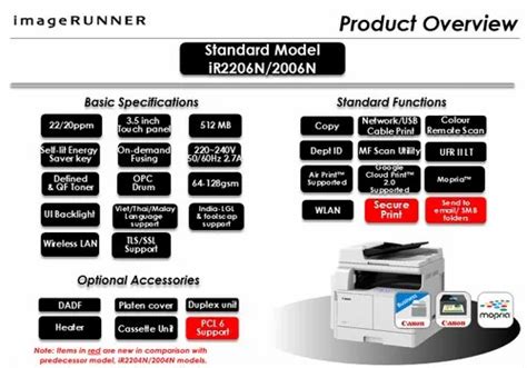 Canon Ir 2006n at Rs 70000 | Canon Photocopy Machine in Dhule | ID: 20752009512