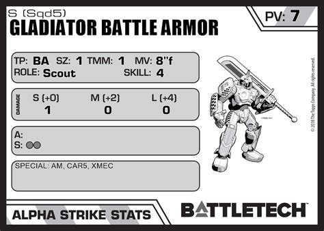 Gladiator Battle Armor S (Sqd5) - Master Unit List