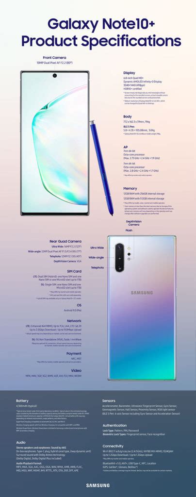 Samsung Galaxy Note10 Comes In Two Sizes And No Headphone Jack