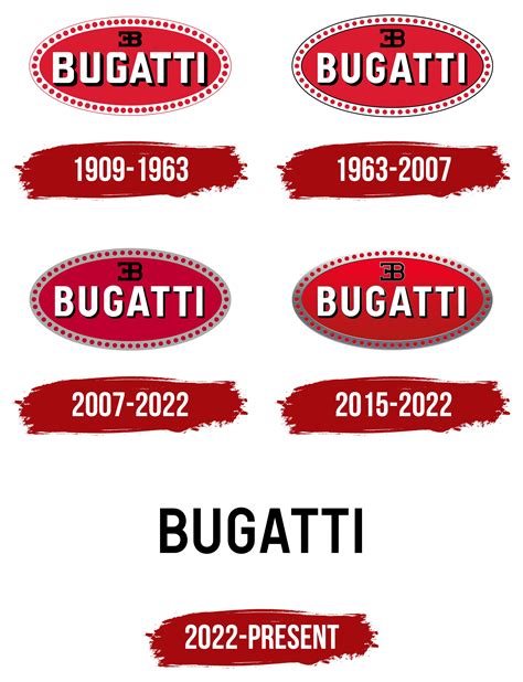 Bugatti Logo, symbol, meaning, history, PNG, brand