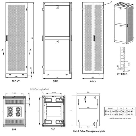 Server Rack Enclosure Cabinets 42u Depth Options