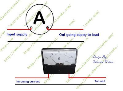 do it by self with wiring diagram: How To Wire Ammeter For DC and AC Ampere Measurement