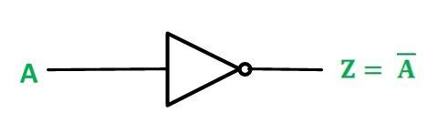 What is a NOT Gate? - Logic Symbol & Truth Table - Circuit Globe