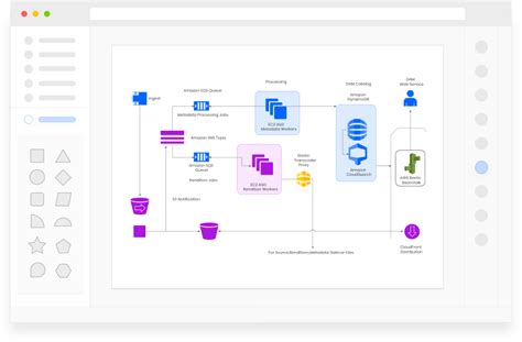 Free Online Architecture Diagram Maker | EdrawMax Online