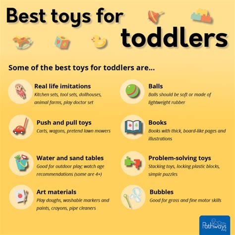 Toys For Toddlers That Are Good For Development | Pathways.org