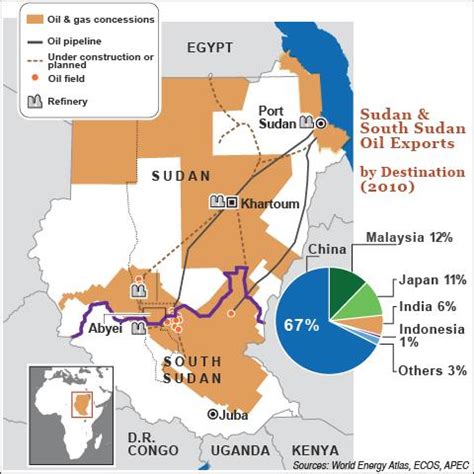 China in Africa: The Real Story: China's Role in Sudan-South Sudan Oil ...