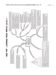 OSWAAL CBSE Chapterwise Mind Maps, , Class - XII 1 / oswaal-cbse ...