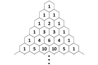 Properties of Pascal’s Triangle | Live Science