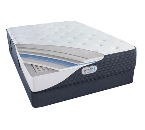 Beautyrest Platinum Plush - Mattress Reviews | GoodBed.com