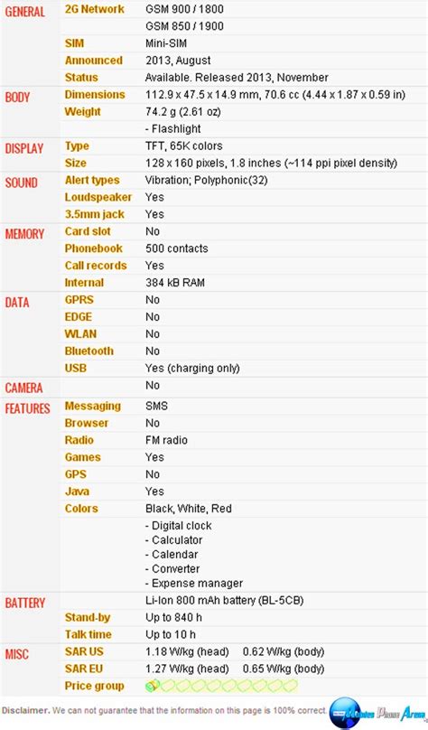 Nokia 106 | Mobiles Phone Arena