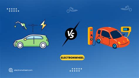 Hybrid VS Electric Cars: Which One To Choose In 2023?