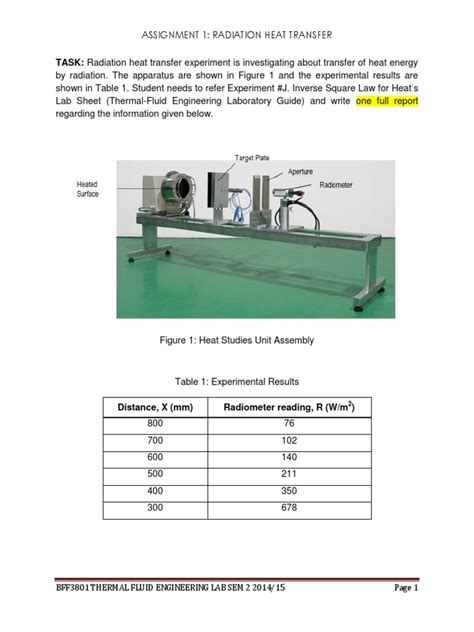 Radiation Heat Transfer Experiment Assignment | Heat Transfer | Heat