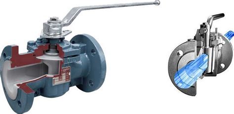 Introduction to Plug valves - Watersvalve