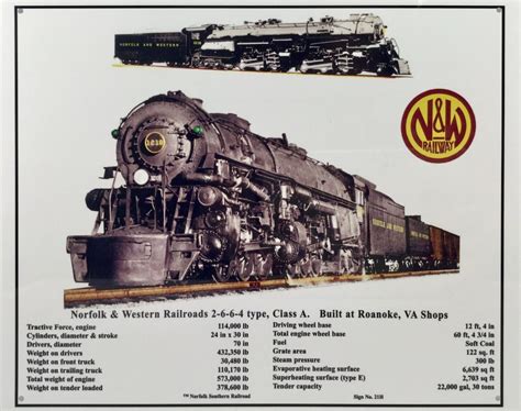 Norfolk Western 1218 Sign |Railroad | Trains | - MrTrain